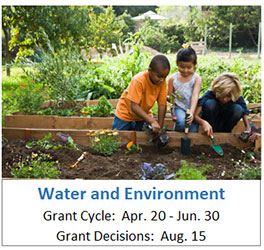 Water Charitable Foundation Grant cycle dates 01