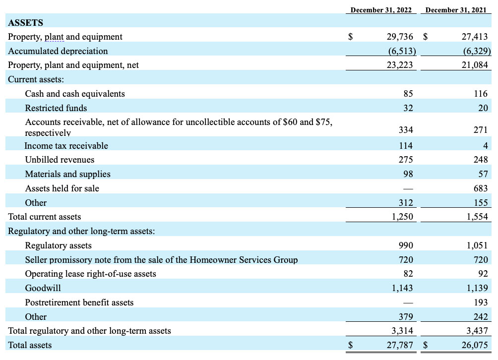 american water earnings call-02